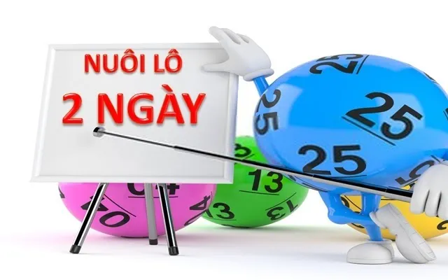 Nuôi bạch thủ lô khung 2 ngày