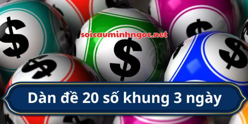 Công Nghệ Soi Cầu Bằng AI Tại Soi Cầu Minh Ngọc